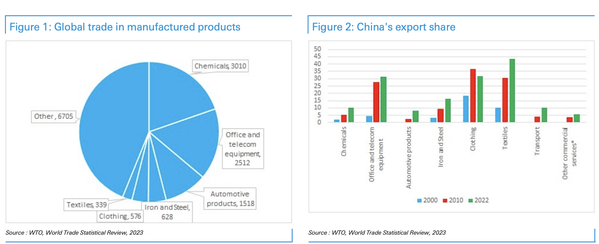 德银：2025年将是中国企业在全球崛起的一年，中国股票“估值折价”将消失！A股/港股牛市将继续并超此前高点