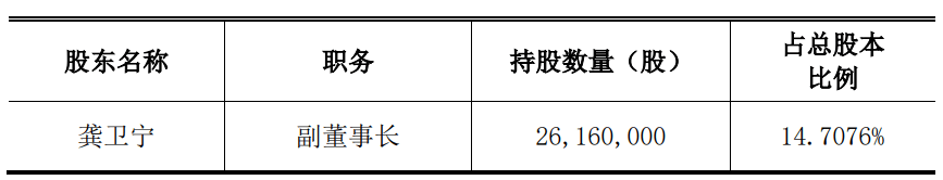 百胜智能实控人拟减持 2021年上市募4亿招商证券保荐