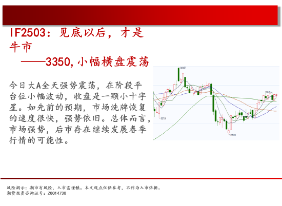 中天期货:商品指数中阳尝试走强 原油支撑带下跌减速