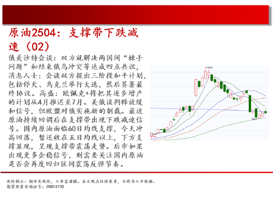 中天期货:商品指数中阳尝试走强 原油支撑带下跌减速