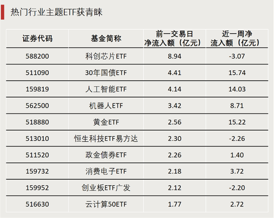 最后6分钟，“20CM”涨停！